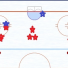 Scoring Chances