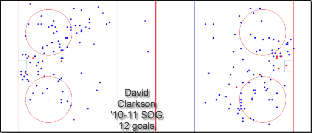 Clarkson SOG '1011