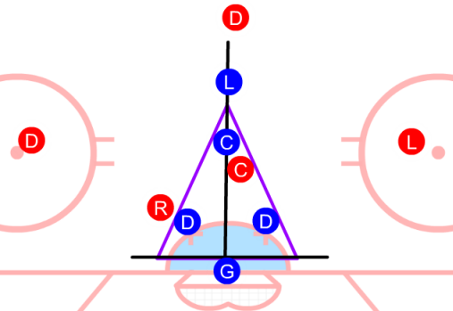 Czech press Triangle