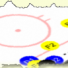 Puck Optionsfi
