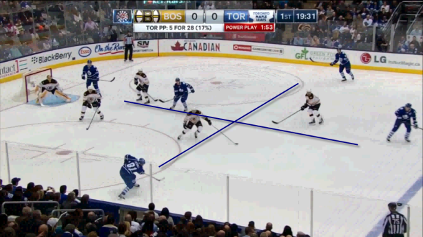 PP - Leafs 1-3-1