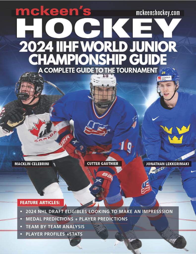 How to Watch World Junior Ice Hockey Championships 2024: Easy Guide!